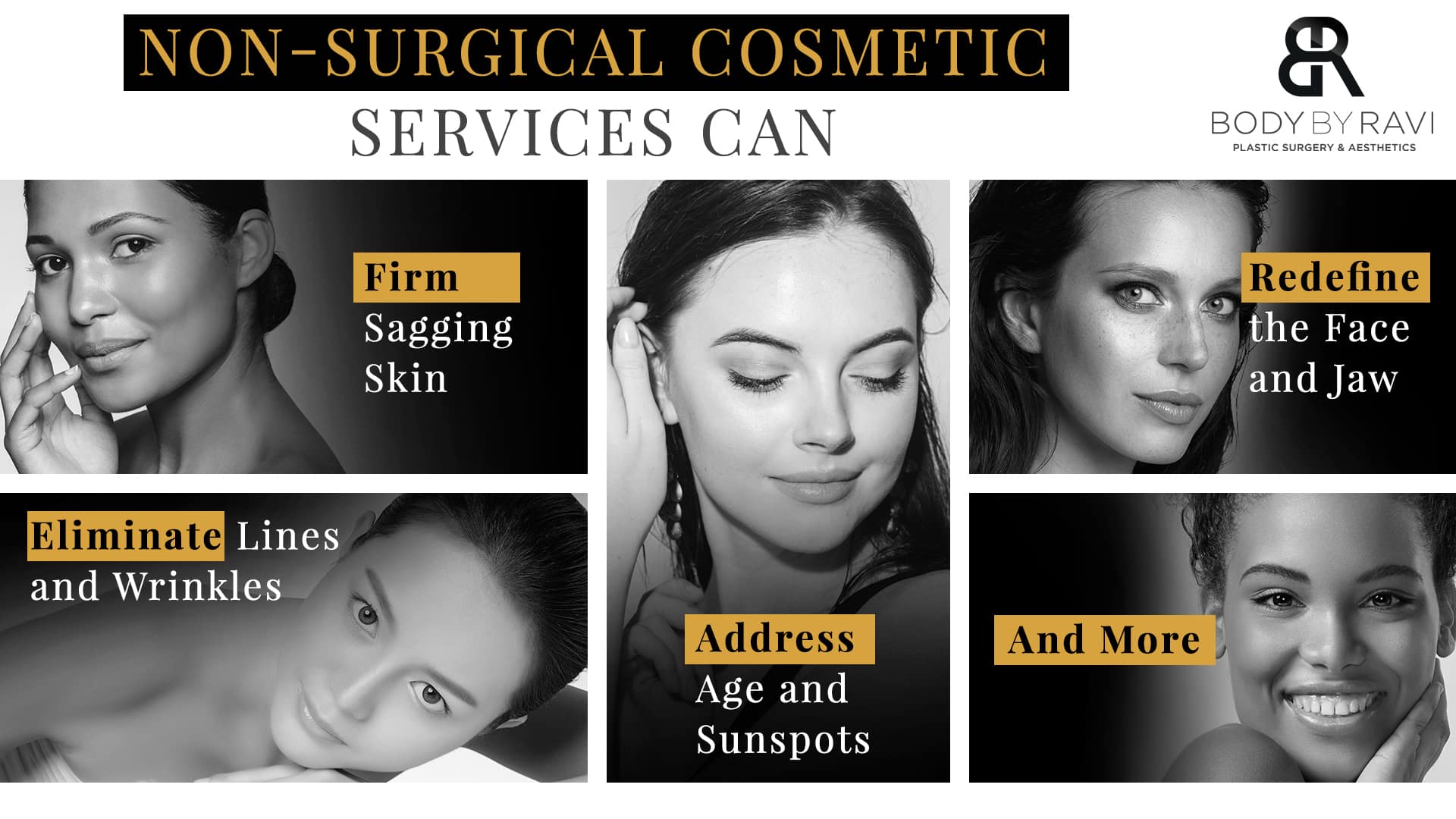 Infographic: Non surgical cosmetic services